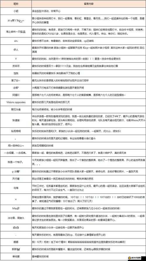 诛仙手游全面解析，抢救称号高效获取策略与攻略指南